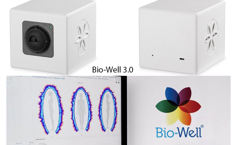 Biowell India